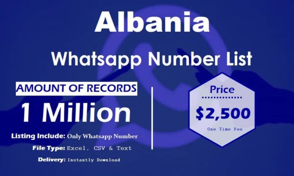 Albania WhatsApp Marketing Data 50K