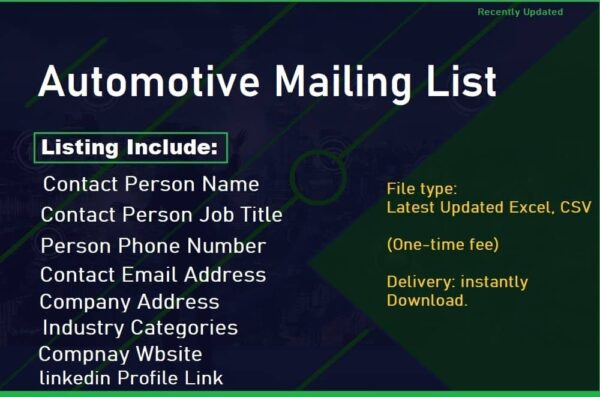 Automotive Mailing List