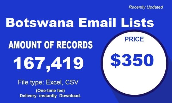 Botswana Email Marketing Datas