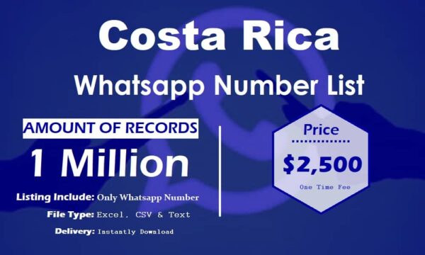 Costa Rica WhatsApp Marketing Data 5 Million