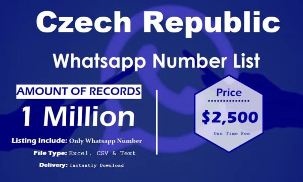 Czech Republic WhatsApp Marketing Data 50K