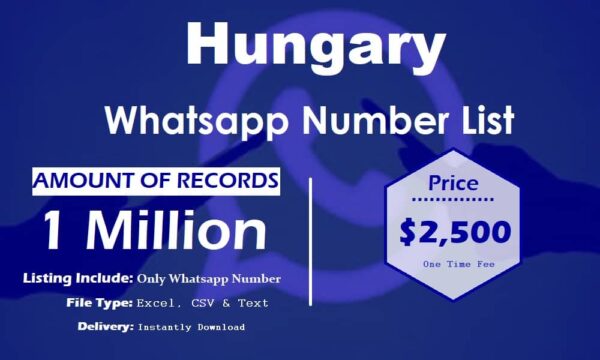 Hungary WhatsApp Marketing Data 1 Million