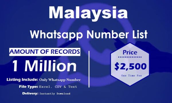 Malaysia WhatsApp Marketing Data Trial