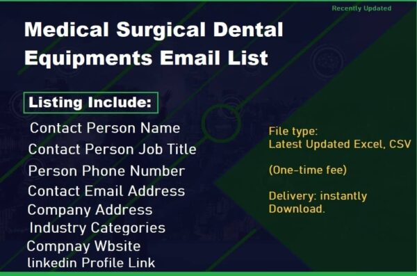 Medical Surgical Dental Equipments Email Marketing Data