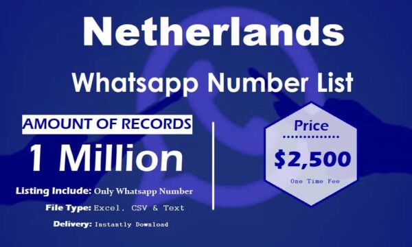 Netherlands WhatsApp Marketing Data 1 Million