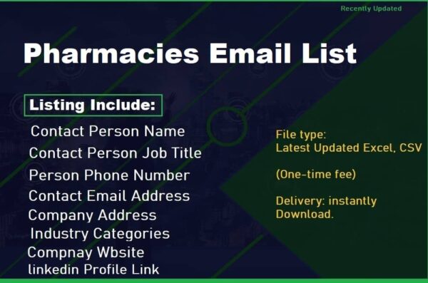 Pharmacies Email Marketing Data