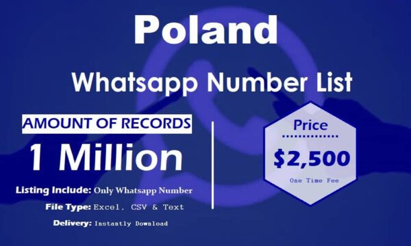 Poland WhatsApp Marketing Data Trial