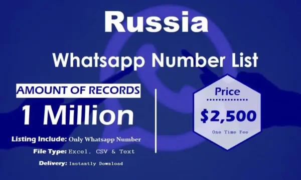 Russia WhatsApp Marketing Data Trial