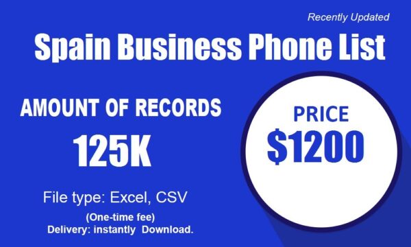 Spain Business Phone Marketing Data