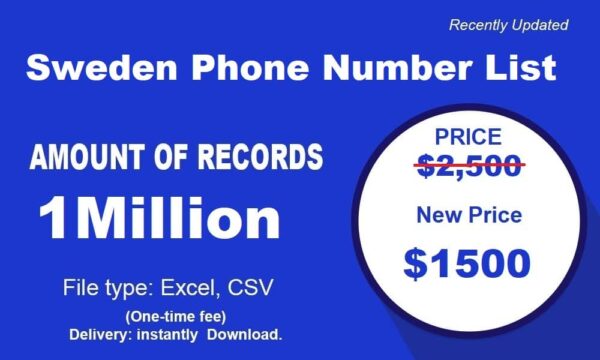 1 Million Full Sweden Phone Marketing Data