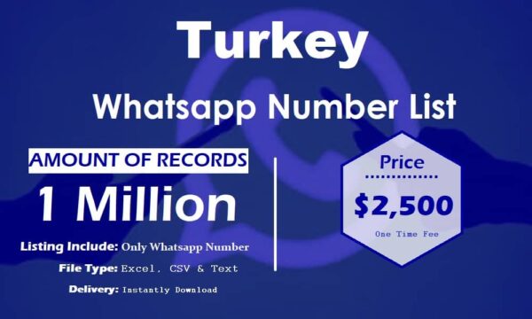 Turkey WhatsApp Marketing Data 50K