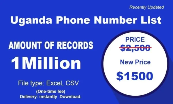 Uganda B2C Phone Marketing Data